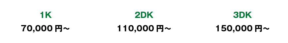 1K 70,000円〜　2DK 110,000円〜 3DK 150,000円〜